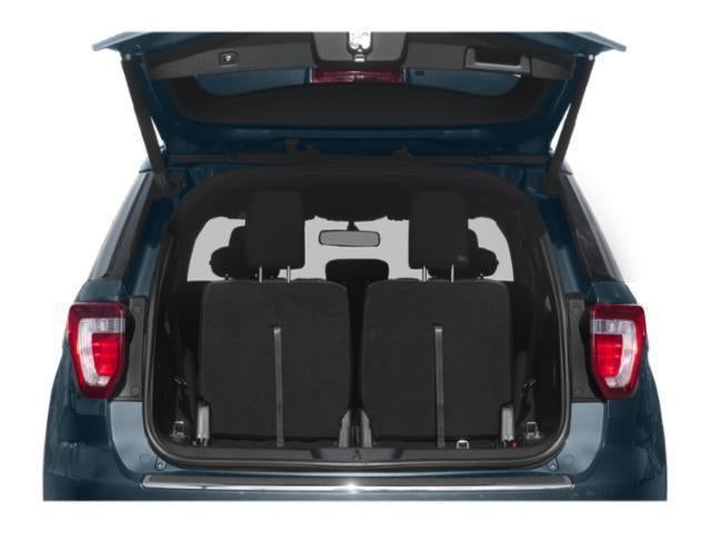 2018 Ford Explorer Base